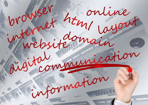 五大联赛赞助商结构变化影响商业战略，五大联赛球衣赞助排名