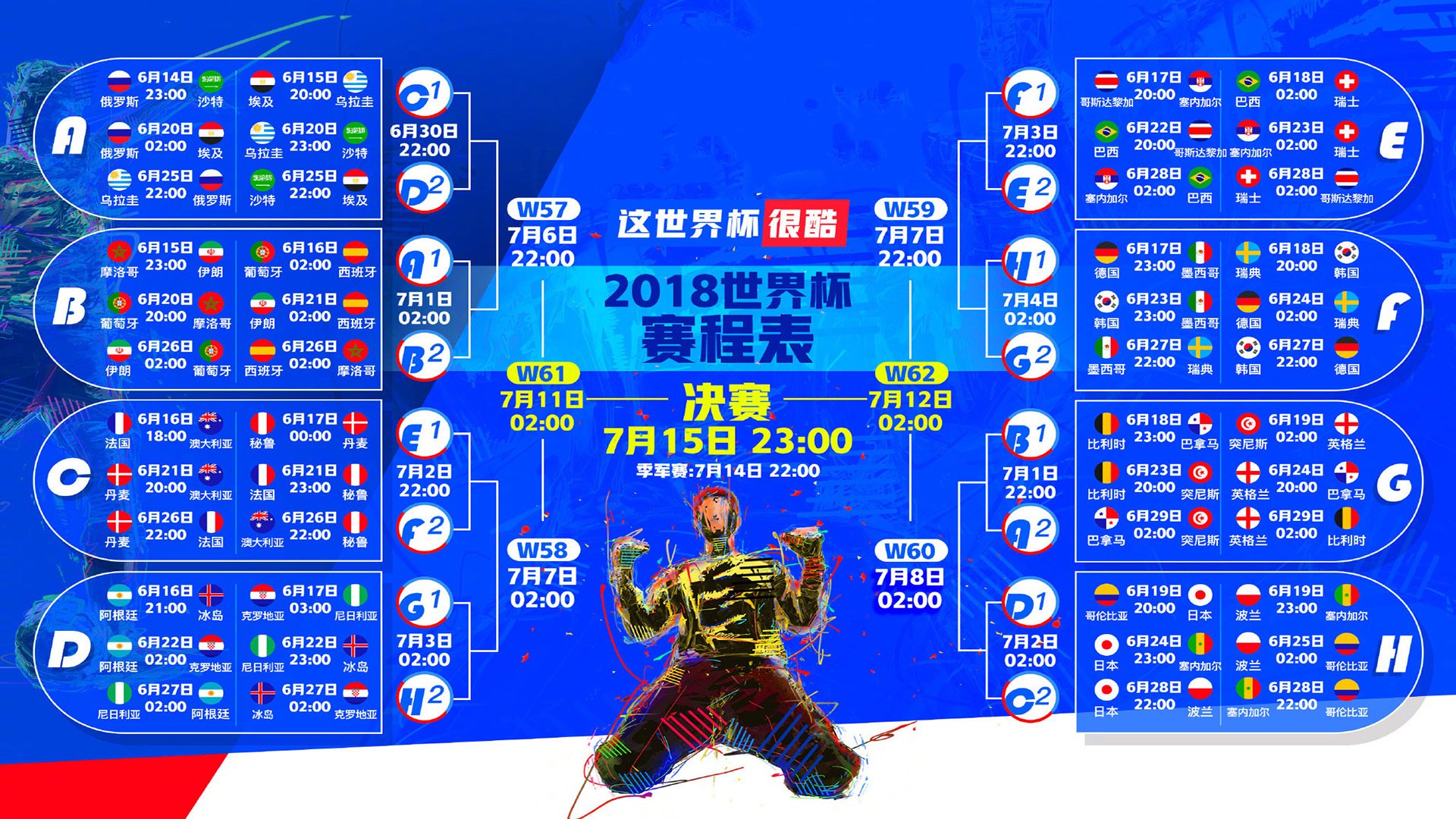 世界短道公开赛:规则细则完善提升赛场秩序,世界短道速滑锦标赛赛程